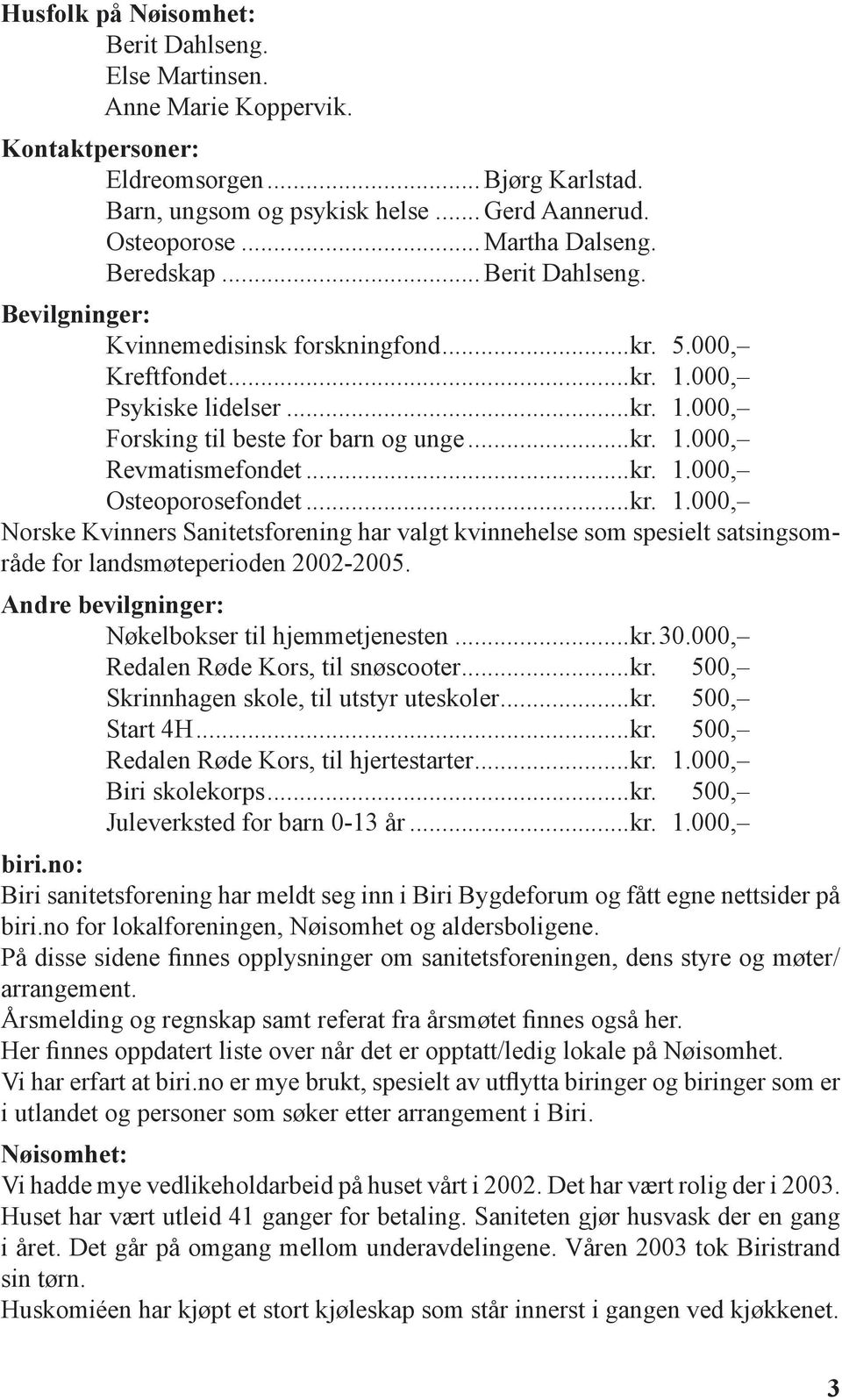 ..kr. 1.000, Osteoporosefondet...kr. 1.000, Norske Kvinners Sanitetsforening har valgt kvinnehelse som spesielt satsingsområde for landsmøteperioden 2002-2005.