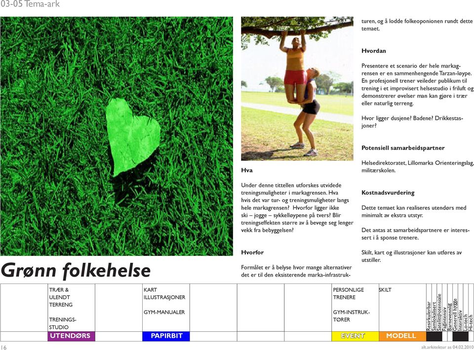 En profesjonell trener veileder publikum til trening i et improvisert helsestudio i friluft og demonstrerer øvelser man kan gjøre i trær eller naturlig terreng. Hvor ligger dusjene? Badene?