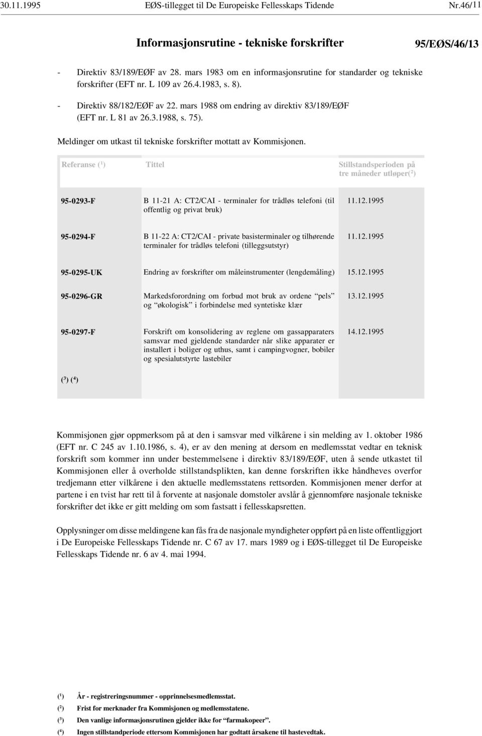 Referanse ( 1 ) Tittel Stillstandsperioden på tre måneder utløper( 2 ) 95-0293-F B 11-21 A: CT2/CAI - terminaler for trådløs telefoni (til offentlig og privat bruk) 11.12.