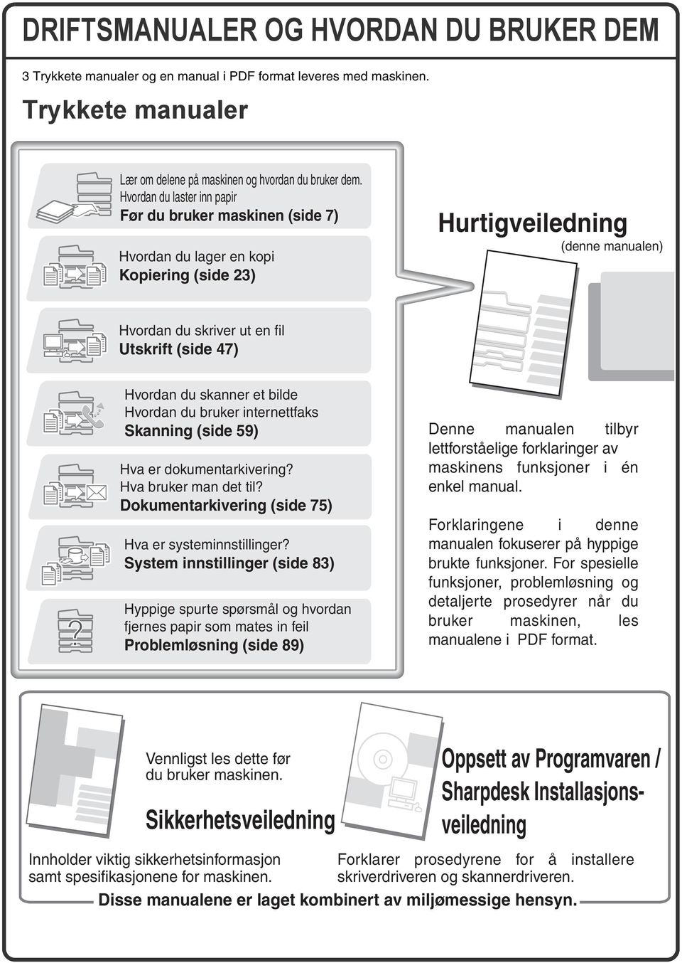 skanner et bilde Hvordan du bruker internettfaks Skanning (side 59) Hva er dokumentarkivering? Hva bruker man det til? Dokumentarkivering (side 75) Hva er systeminnstillinger?