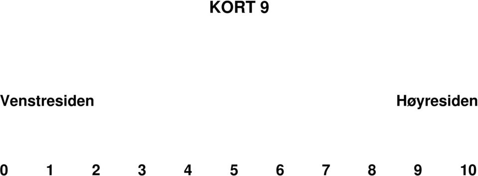 Høyresiden 0