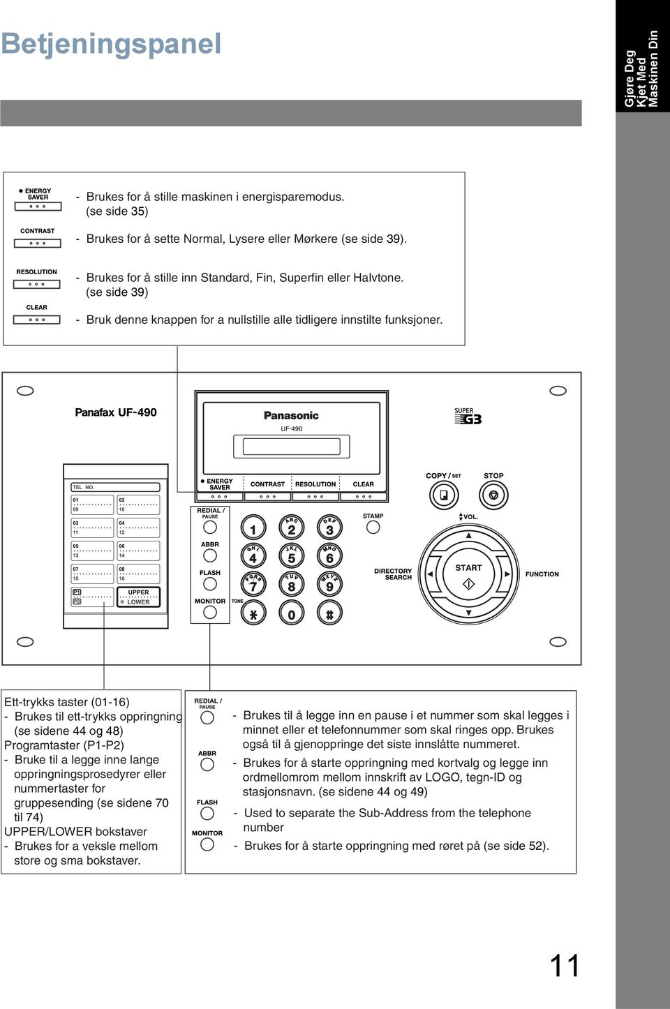 Ett-trykks taster (0-6) - Brukes til ett-trykks oppringning (se sidene 44 og 48) Programtaster (P-P) - Bruke til a legge inne lange oppringningsprosedyrer eller nummertaster for gruppesending (se