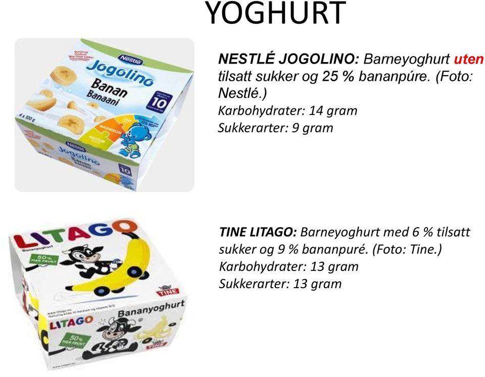 ) Karbohydrater: 14 gram Sukkerarter: 9 gram TINE LITAGO: