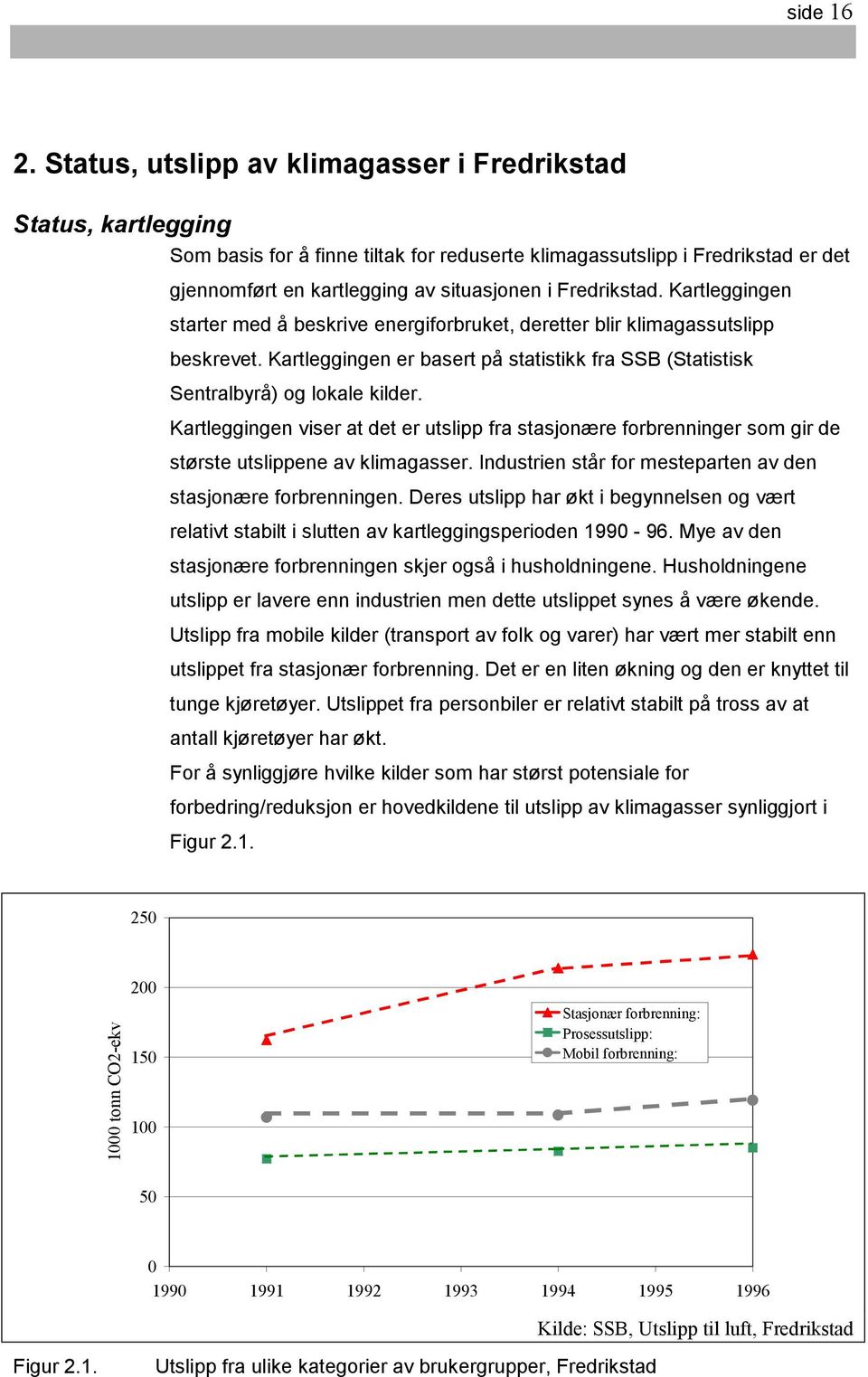 Fredrikstad. Kartleggingen starter med å beskrive energiforbruket, deretter blir klimagassutslipp beskrevet. Kartleggingen er basert på statistikk fra SSB (Statistisk Sentralbyrå) og lokale kilder.