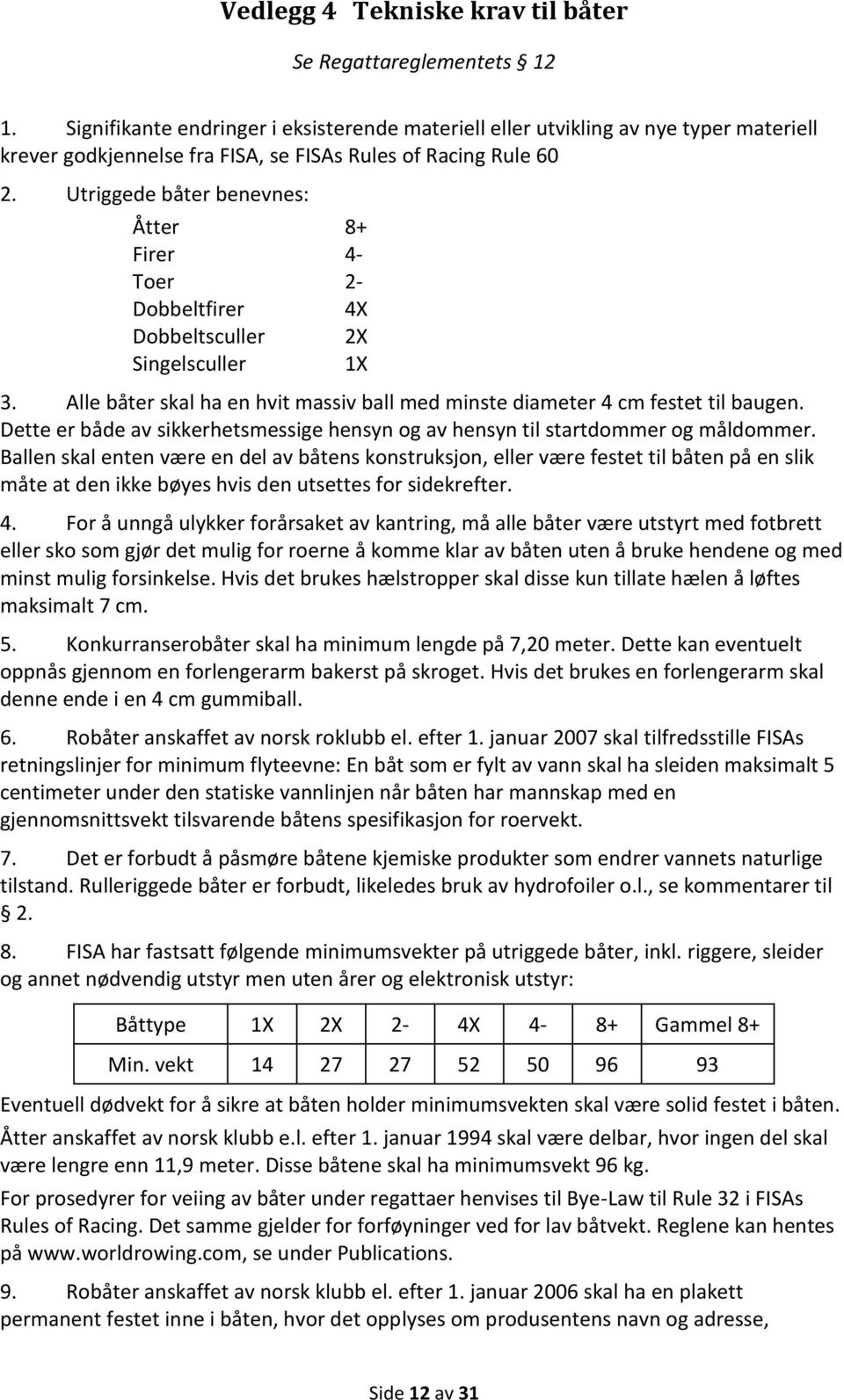 Utriggede båter benevnes: Åtter 8+ Firer - Toer - Dobbeltfirer X Dobbeltsculler X Singelsculler X 3. Alle båter skal ha en hvit massiv ball med minste diameter cm festet til baugen.