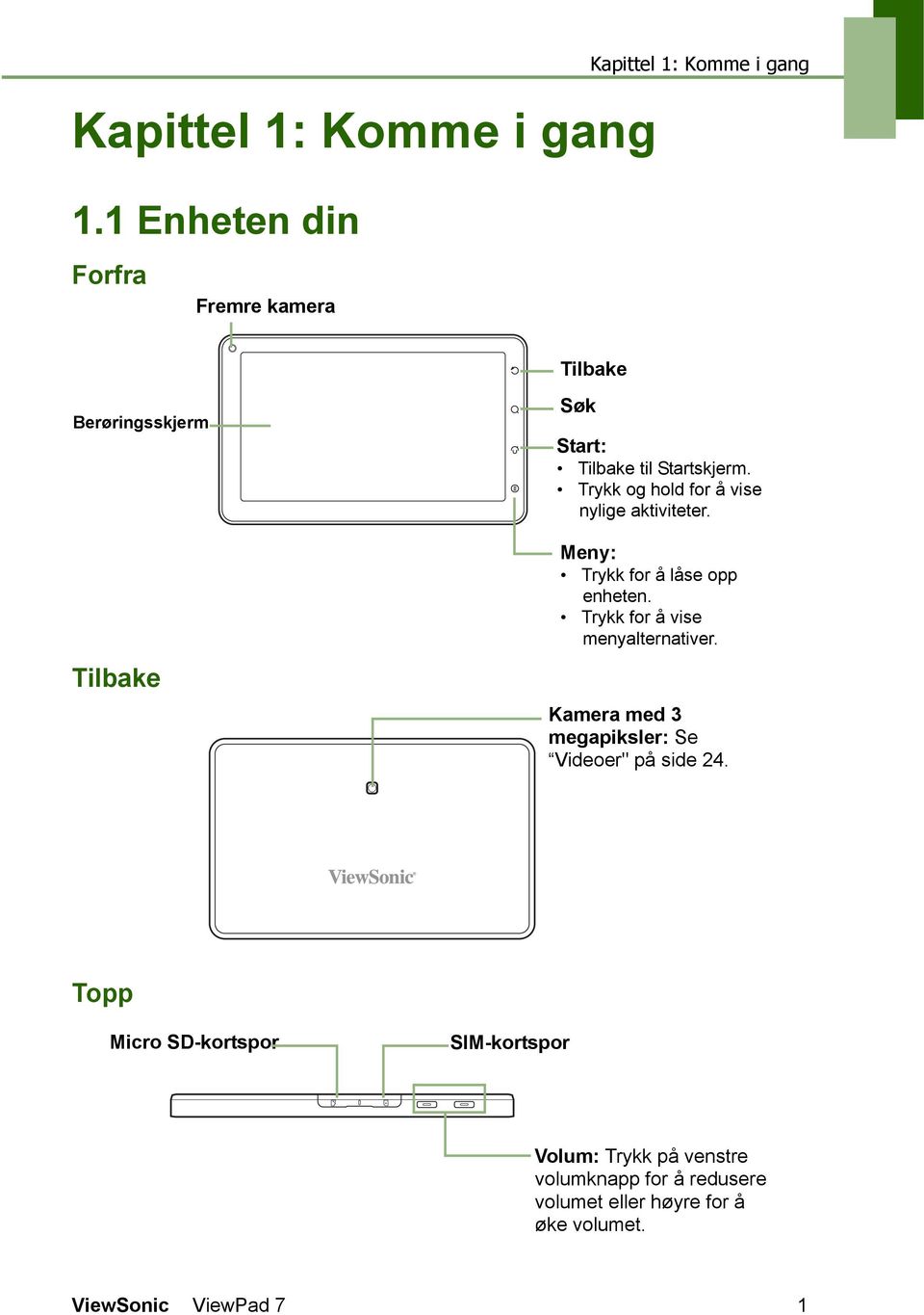 Startskjerm. Trykk og hold for å vise nylige aktiviteter. Meny: Trykk for å låse opp enheten.