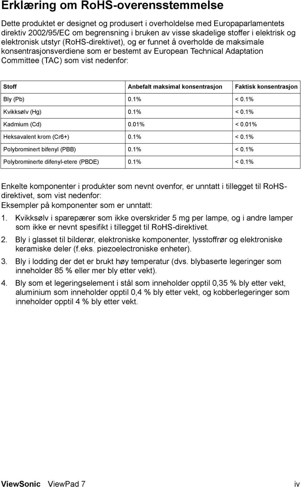 maksimal konsentrasjon Faktisk konsentrasjon Bly (Pb) 0.1% < 0.1% Kvikksølv (Hg) 0.1% < 0.1% Kadmium (Cd) 0.01% < 0.01% Heksavalent krom (Cr6+) 0.1% < 0.1% Polybrominert bifenyl (PBB) 0.1% < 0.1% Polybrominerte difenyl-etere (PBDE) 0.