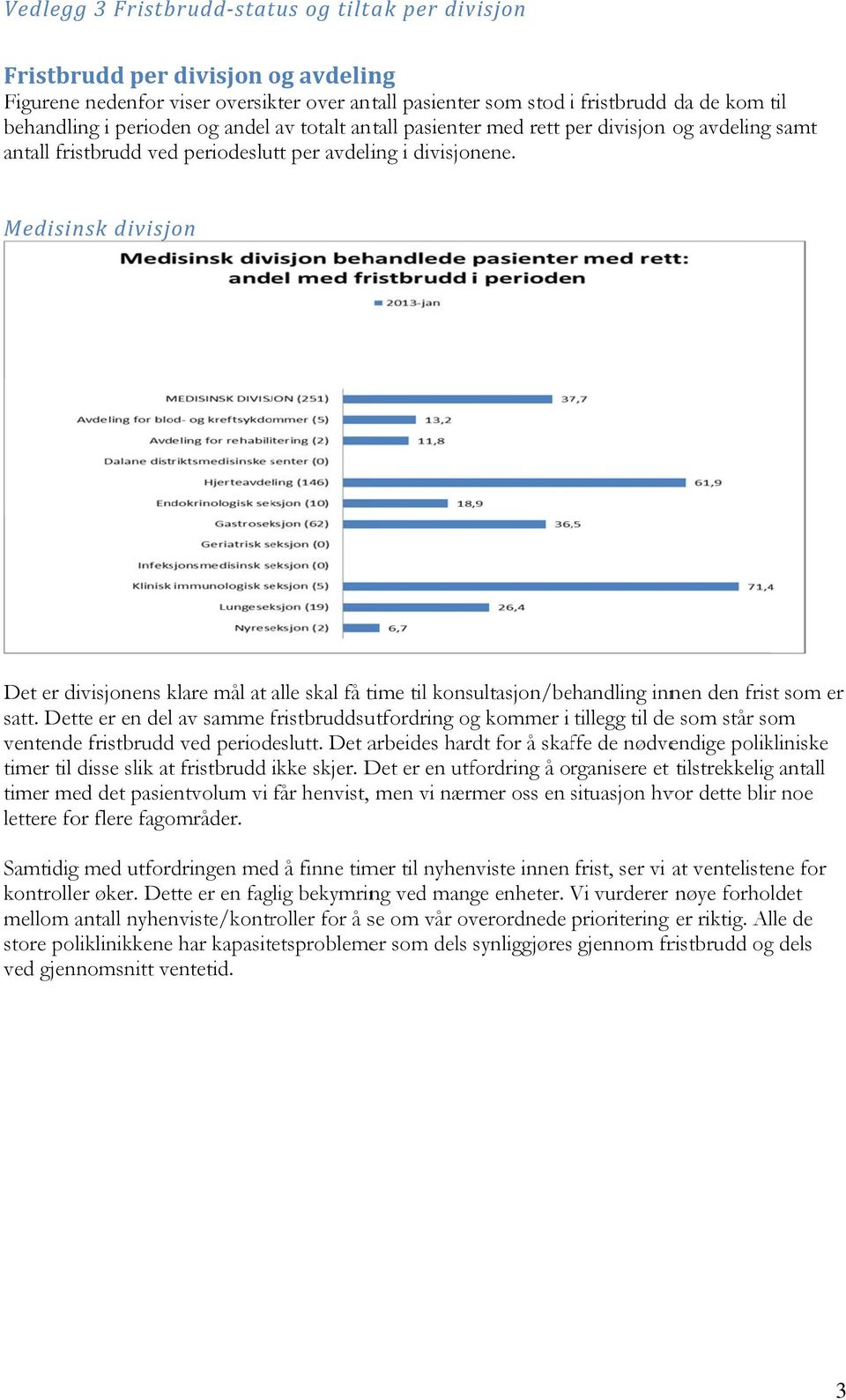 Medisinsk divisjon Det er divisjonens klare mål at alle skal få time til konsultasjon/behandling innen den frist som er satt.