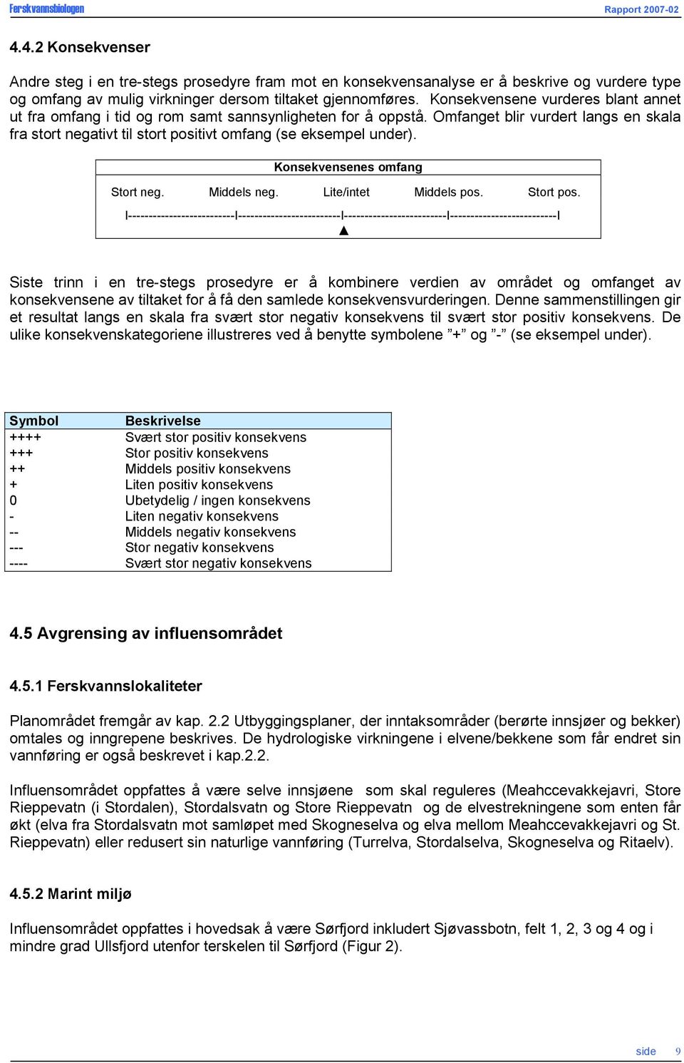 Konsekvensenes omfang Stort neg. Middels neg. Lite/intet Middels pos. Stort pos.