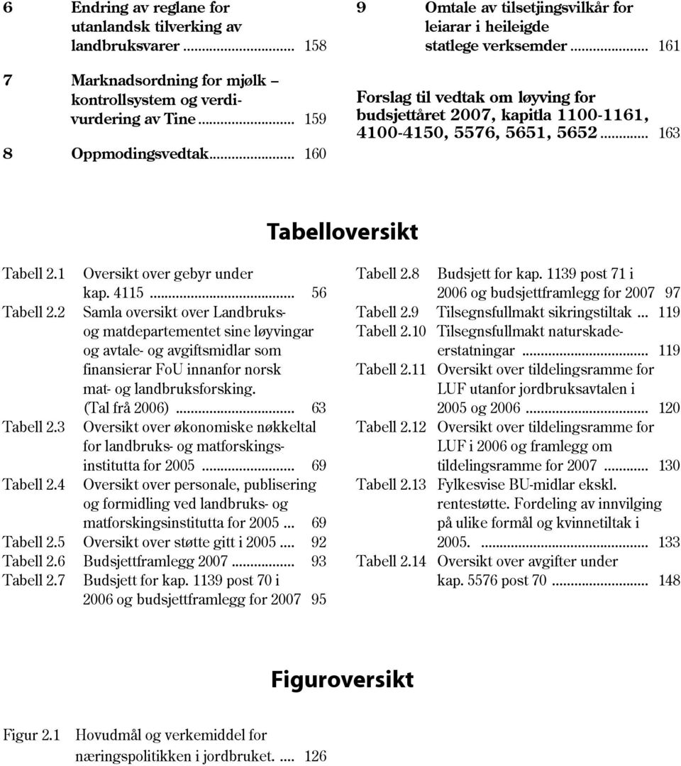 .. 163 Tabelloversikt Tabell 2.1 Oversikt over gebyr under kap. 4115... 56 Tabell 2.