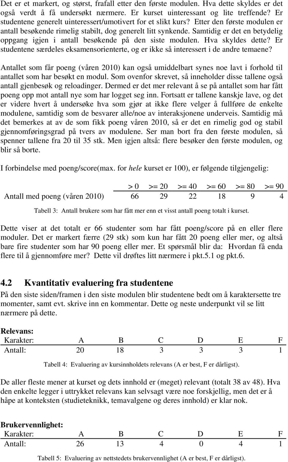 Samtidig er det en betydelig oppgang igjen i antall besøkende på den siste modulen. Hva skyldes dette? Er studentene særdeles eksamensorienterte, og er ikke så interessert i de andre temaene?