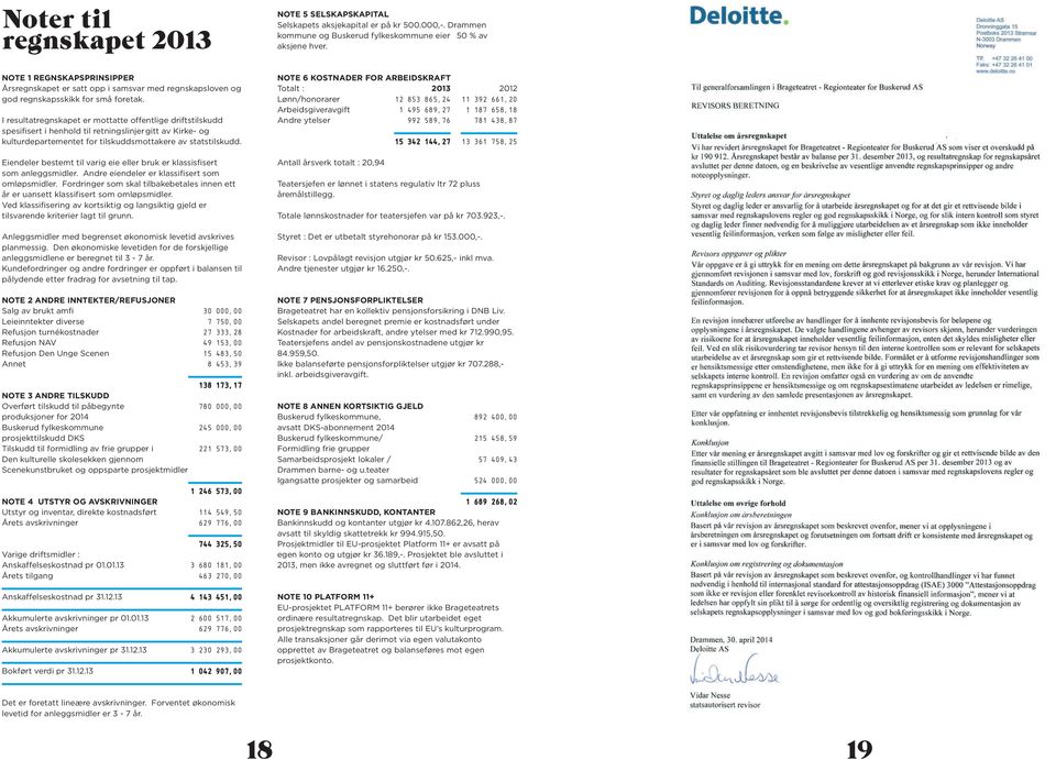 I resultatregnskapet er mottatte offentlige driftstilskudd spesifisert i henhold til retningslinjer gitt av Kirke- og kulturdepartementet for tilskuddsmottakere av statstilskudd.