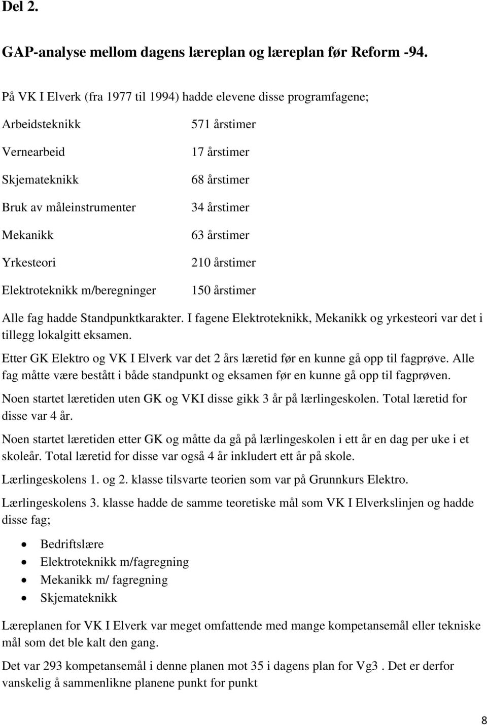 årstimer 63 årstimer 210 årstimer 150 årstimer Alle fag hadde Standpunktkarakter. I fagene Elektroteknikk, Mekanikk og yrkesteori var det i tillegg lokalgitt eksamen.