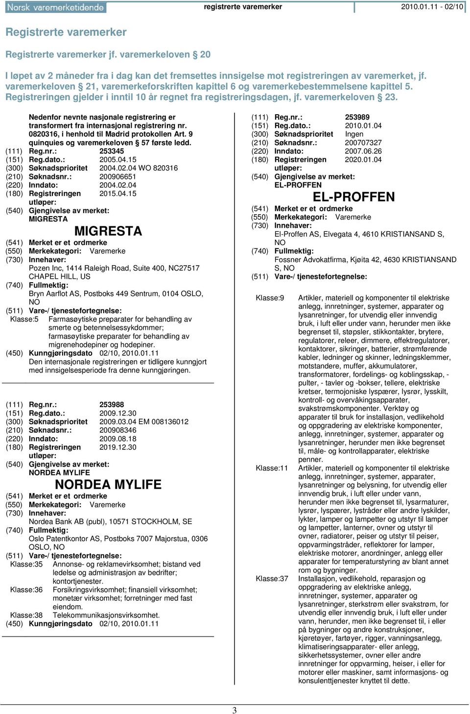 varemerkeloven 21, varemerkeforskriften kapittel 6 og varemerkebestemmelsene kapittel 5. Registreringen gjelder i inntil 10 år regnet fra registreringsdagen, jf. varemerkeloven 23.