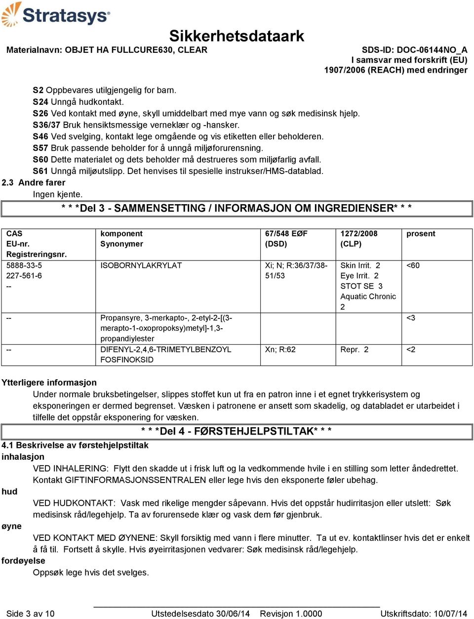 S60 Dette materialet og dets beholder må destrueres som miljøfarlig avfall. S61 Unngå miljøutslipp. Det henvises til spesielle instrukser/hms-datablad. 2.3 Andre farer Ingen kjente.