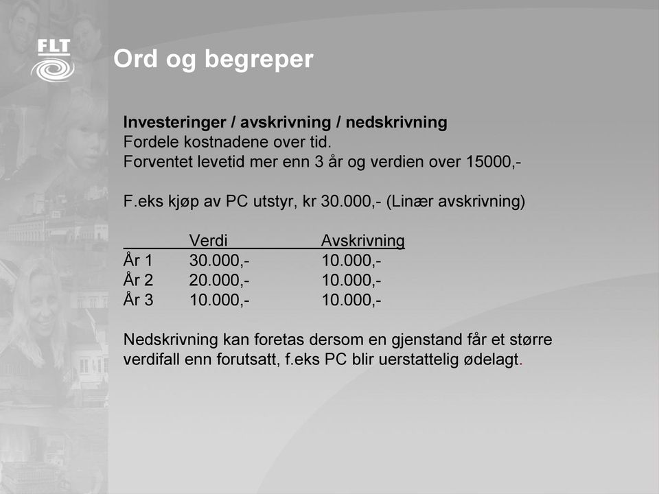 000,- (Linær avskrivning) Verdi Avskrivning År 1 30.000,- 10.000,- År 2 20.000,- 10.000,- År 3 10.