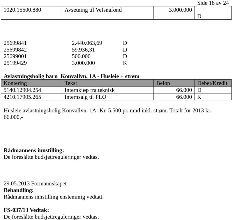 000 K Husleie avlastningsbolig Konvallvn. 1A: Kr. 5.500 pr. mnd inkl. strøm. Totalt for 2013 kr. 66.