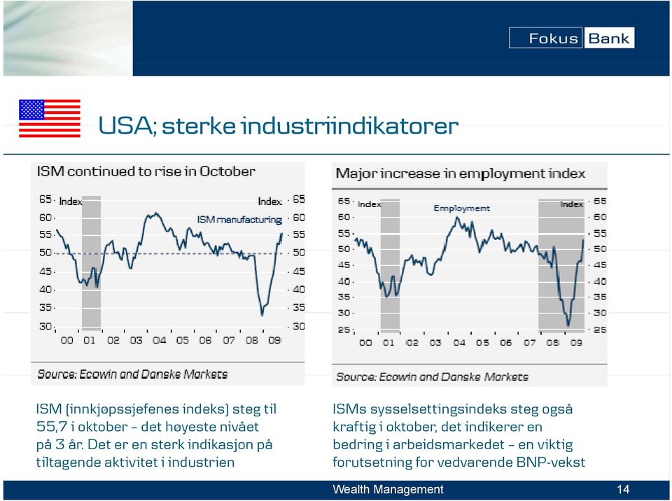 Det er en sterk indikasjon på tiltagende aktivitet i industrien ISMs