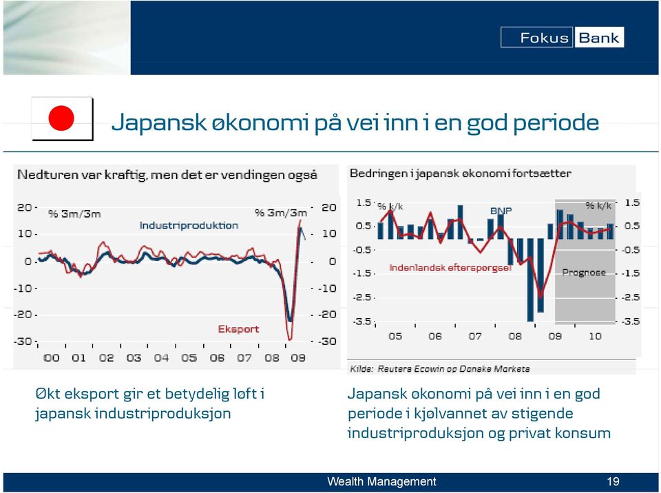 Japansk økonomi på vei inn i en god periode i kjølvannet