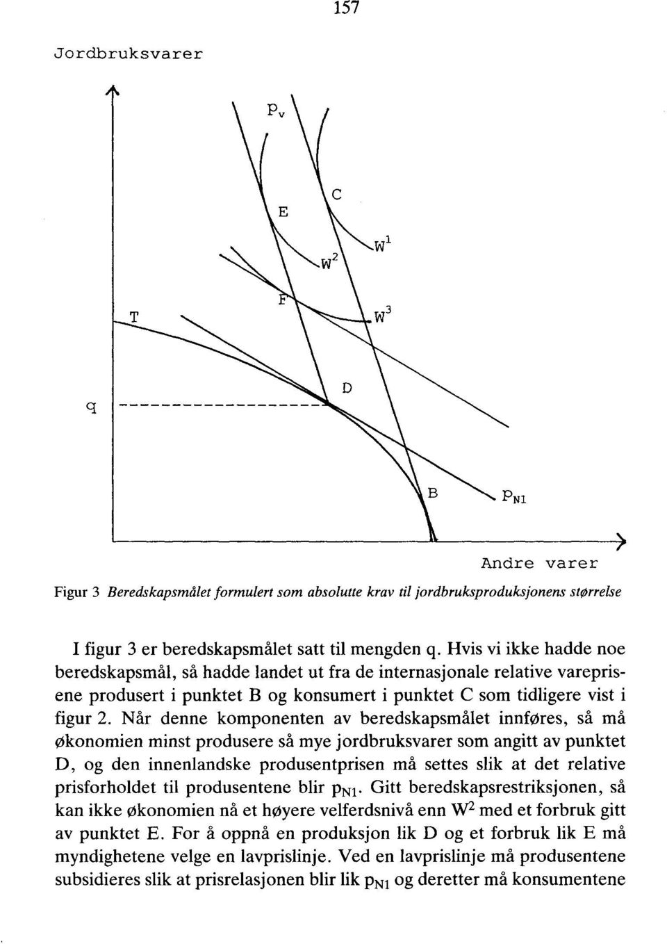 Når denne komponenten av beredskapsmålet innføres, så må Økonomien minst produsere så mye jordbruksvarer som angitt av punktet D, og den innenlandske produsentprisen må settes slik at det relative