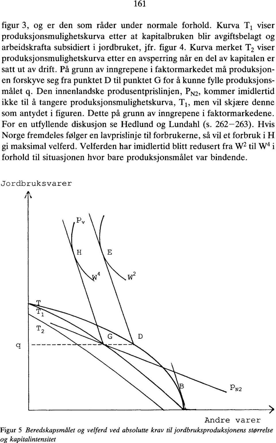 På grunn av inngrepene i faktormarkedet må produksjonen forskyve seg fra punktet D til punktet G for å kunne fylle produksjonsmålet q.