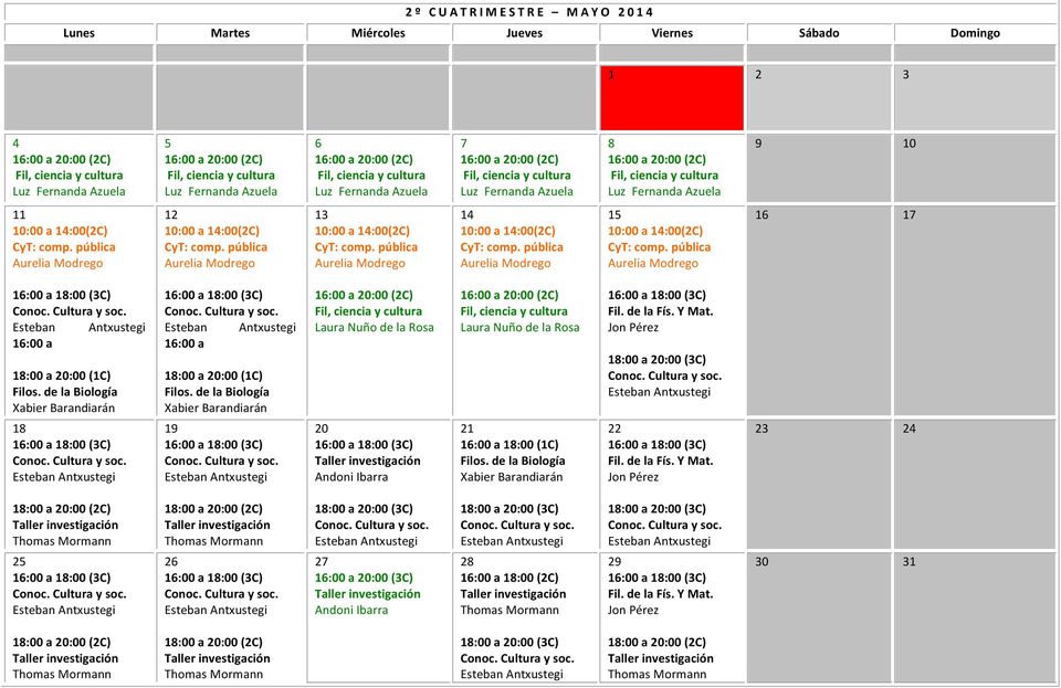 Aurelia Modrego 14 10:00 a 14:00(2C) Aurelia Modrego 10:00 a 14:00(2C) Aurelia Modrego :00 a Xabier Barandiarán 18 :00 a