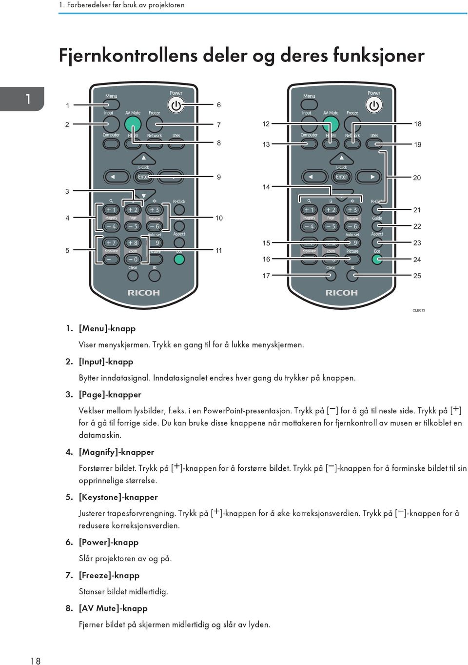 i en PowerPoint-presentasjon. Trykk på [ ] for å gå til neste side. Trykk på [ ] for å gå til forrige side.