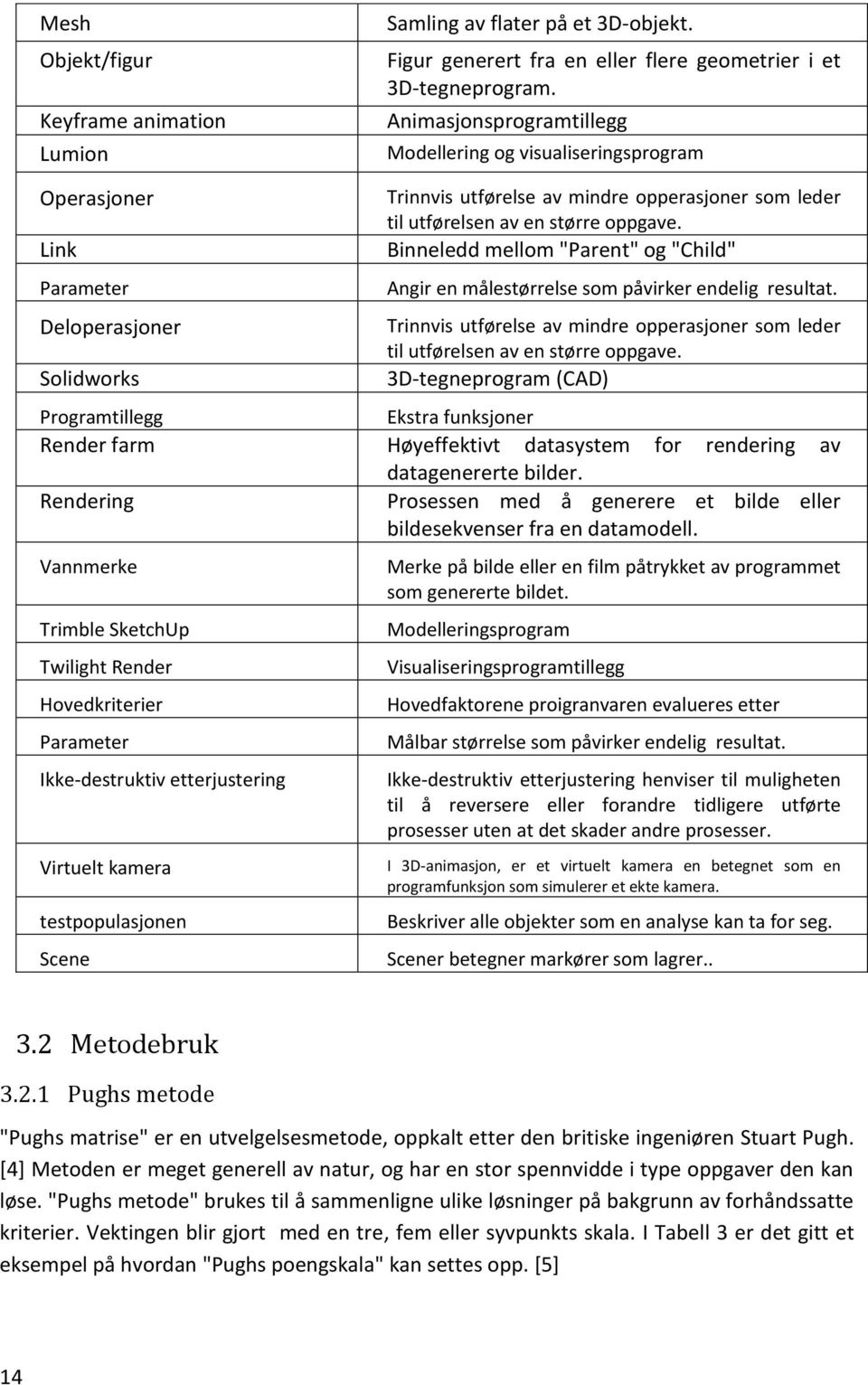 oppgave. Binneledd mellom "Parent" og "Child" Angir en målestørrelse som påvirker endelig resultat. Trinnvis utførelse av mindre opperasjoner som leder til utførelsen av en større oppgave.