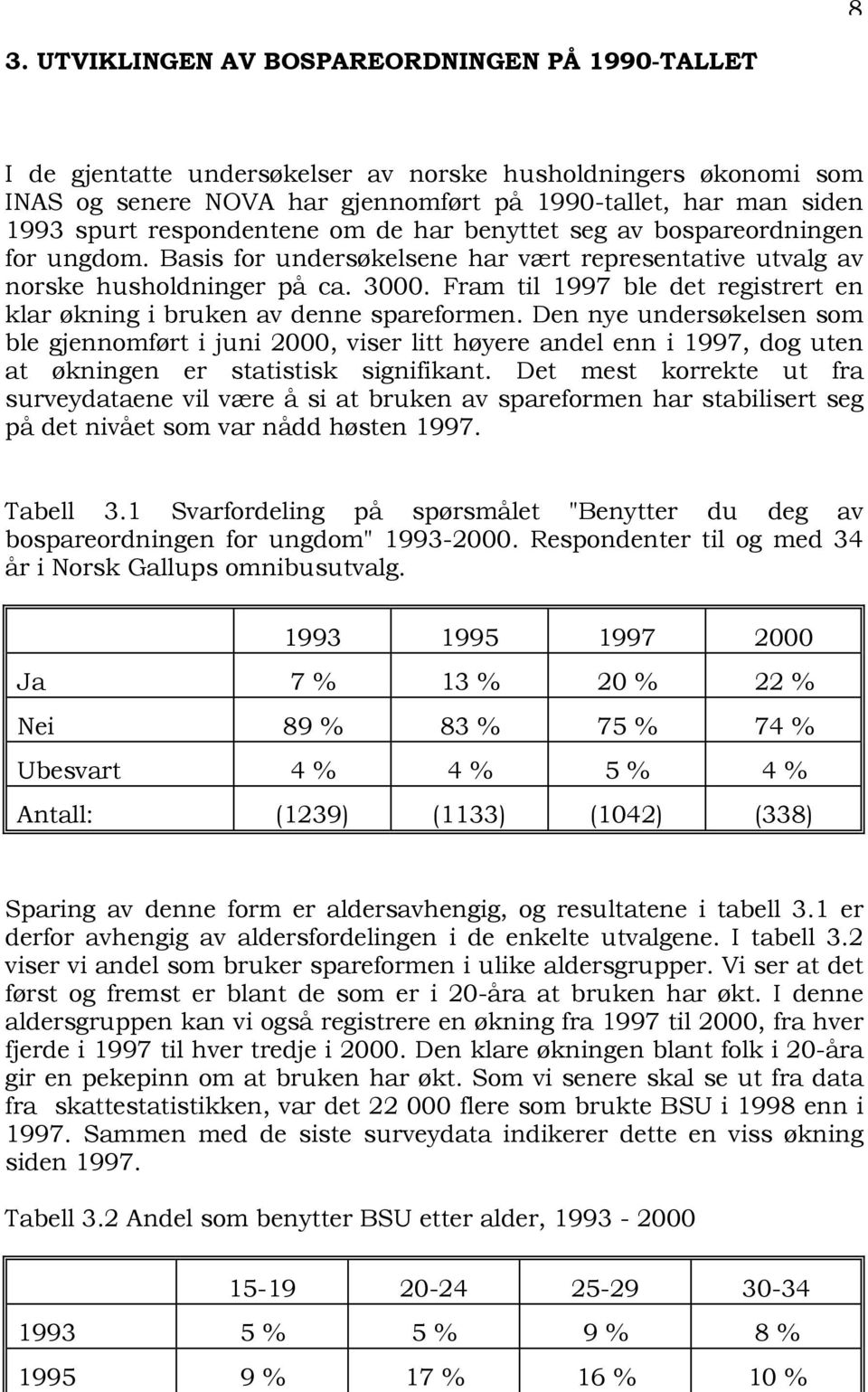 Fram til 1997 ble det registrert en klar økning i bruken av denne spareformen.