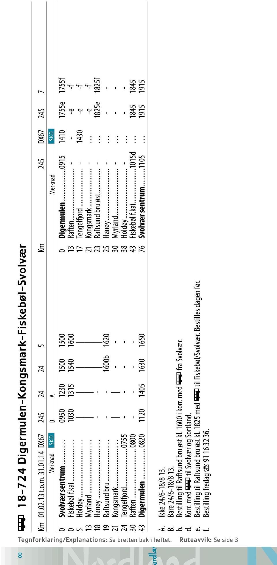 ..... - - 23 Raftsund bru øst... -... 1825e 1825f 19 Raftsund bru...... - - 1600b 1620 25 Hanøy... -... - - 21 Kongsmark...... - - 30 Myrland... -... - - 24 Tengelfjord... 0755 - - - - 38 Holdøy... -... - - 30 Raften.
