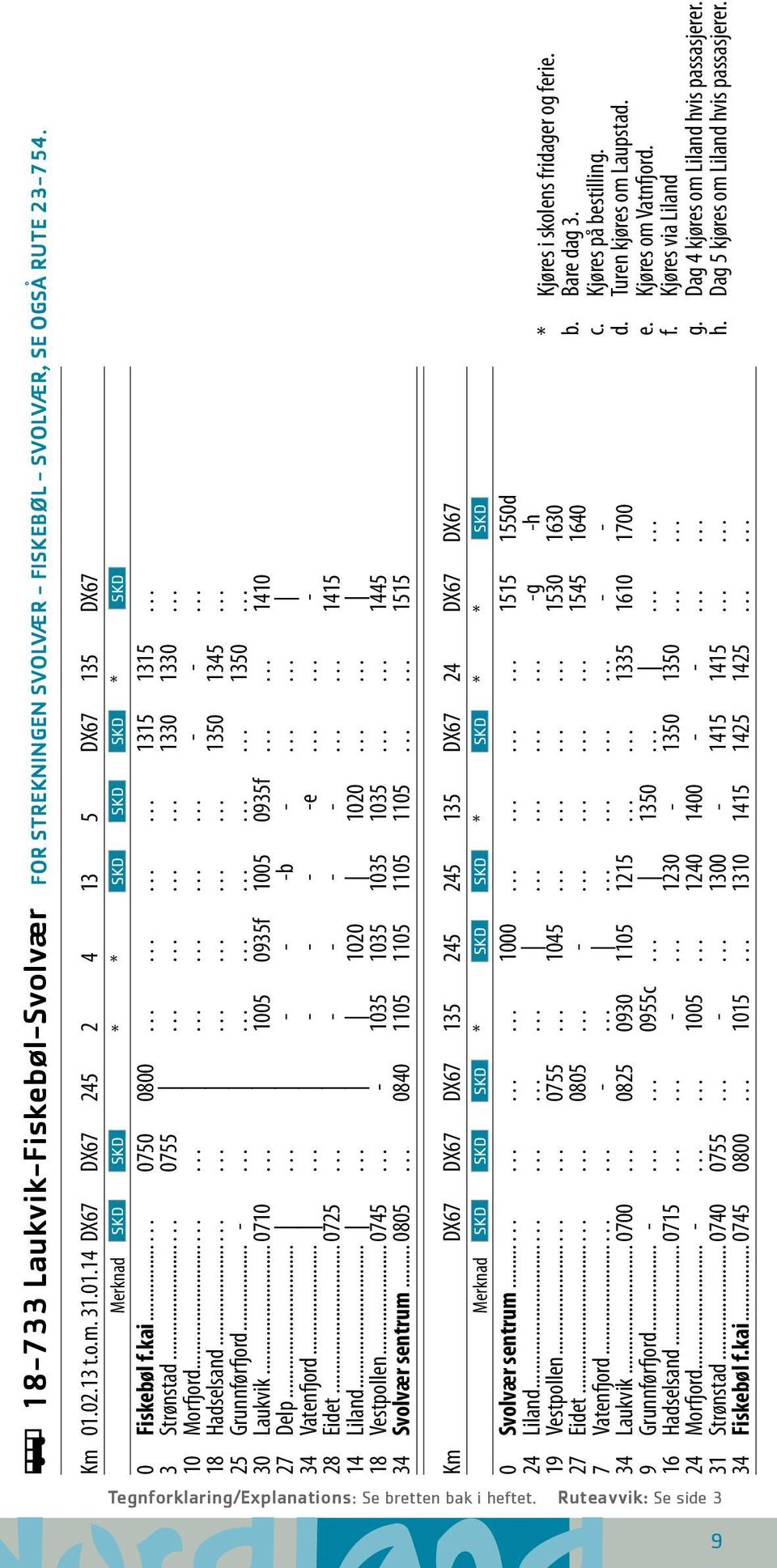 .. -.................. 1350... 30 Laukvik... 0710... 1005 0935f 1005 0935f...... 1410 27 Delp...... - - -b -...... 34 Vatenfjord...... - - - -e...... - 28 Eidet... 0725... - - - -...... 1415 14 Liland.