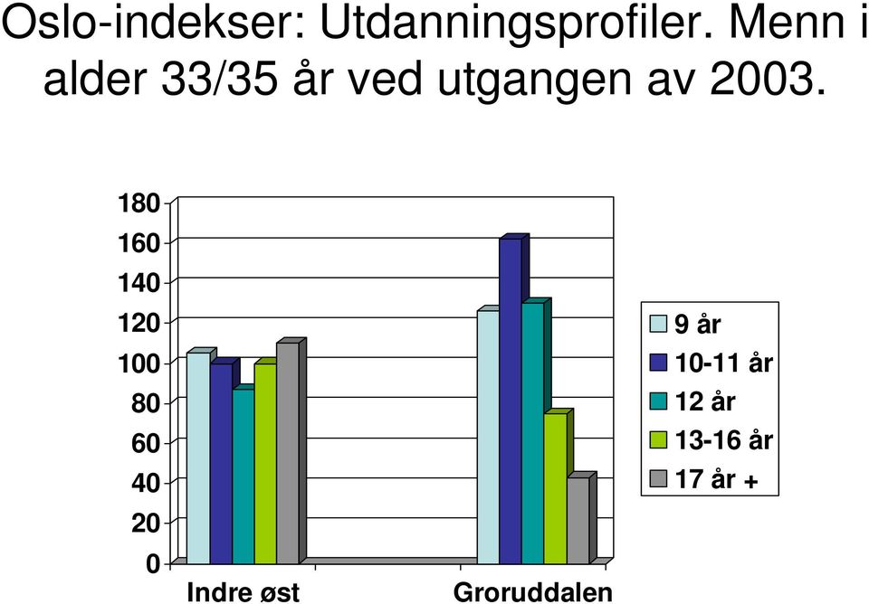 av 23.