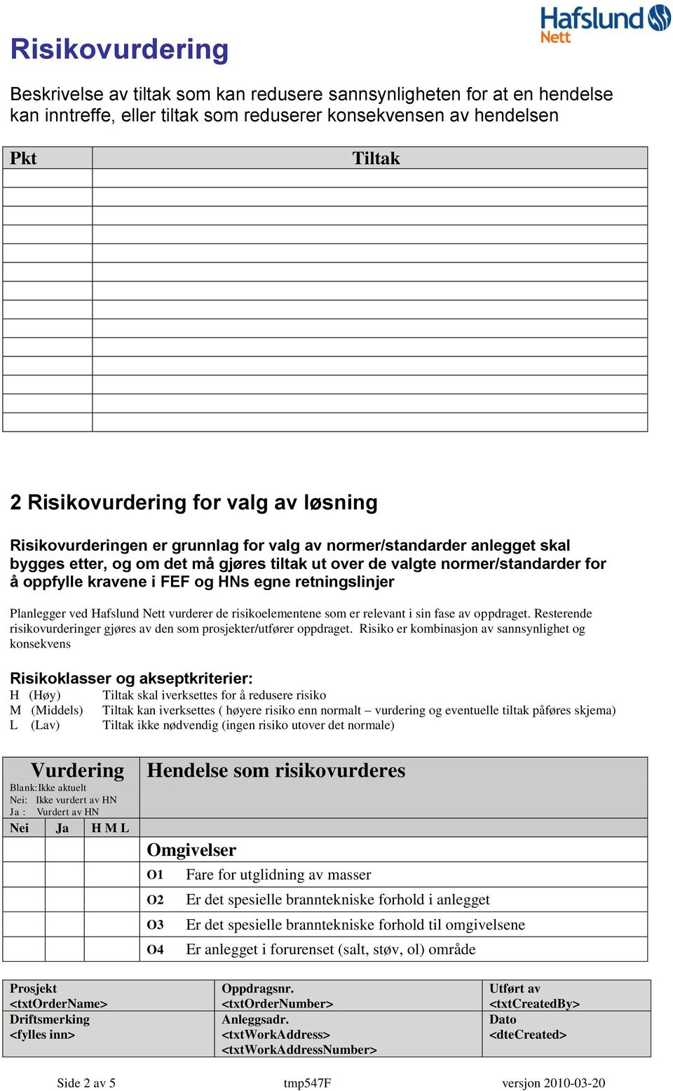 retningslinjer Planlegger ved Hafslund Nett vurderer de risikoelementene som er relevant i sin fase av oppdraget. Resterende risikovurderinger gjøres av den som prosjekter/utfører oppdraget.