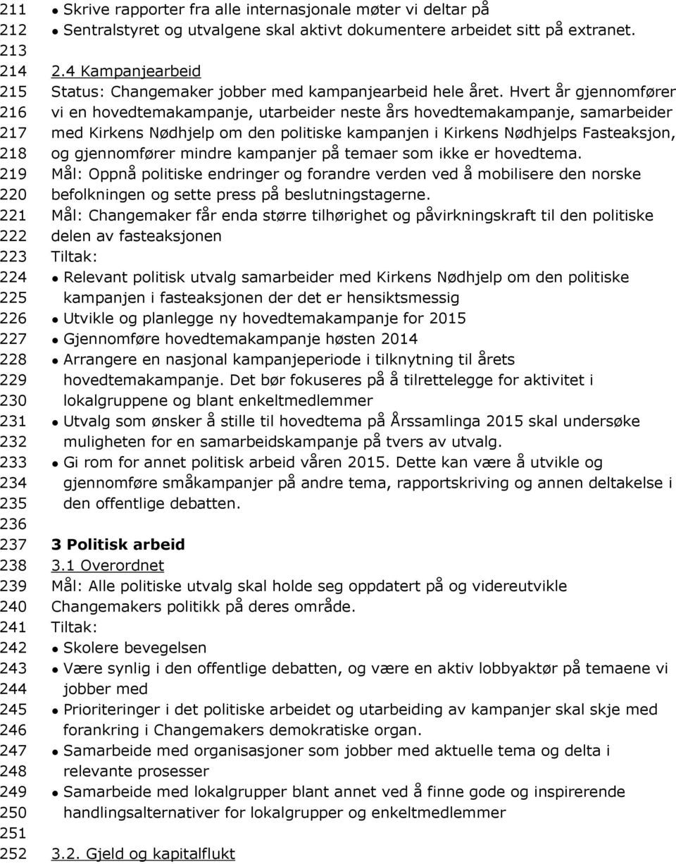 Hvert år gjennomfører vi en hovedtemakampanje, utarbeider neste års hovedtemakampanje, samarbeider med Kirkens Nødhjelp om den politiske kampanjen i Kirkens Nødhjelps Fasteaksjon, og gjennomfører