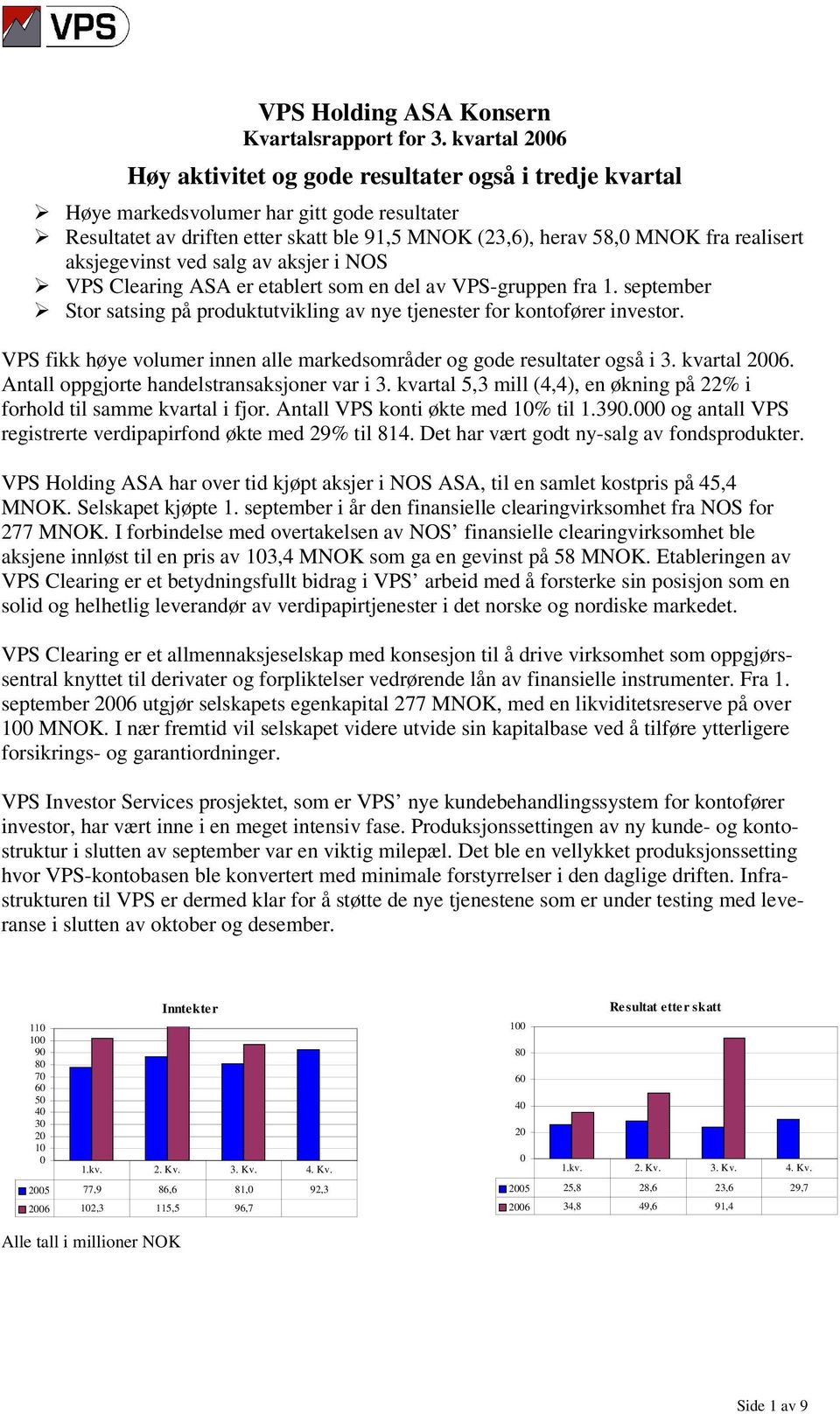 aksjegevinst ved salg av aksjer i NOS VPS Clearing ASA er etablert som en del av VPS-gruppen fra 1. september Stor satsing på produktutvikling av nye tjenester for kontofører investor.