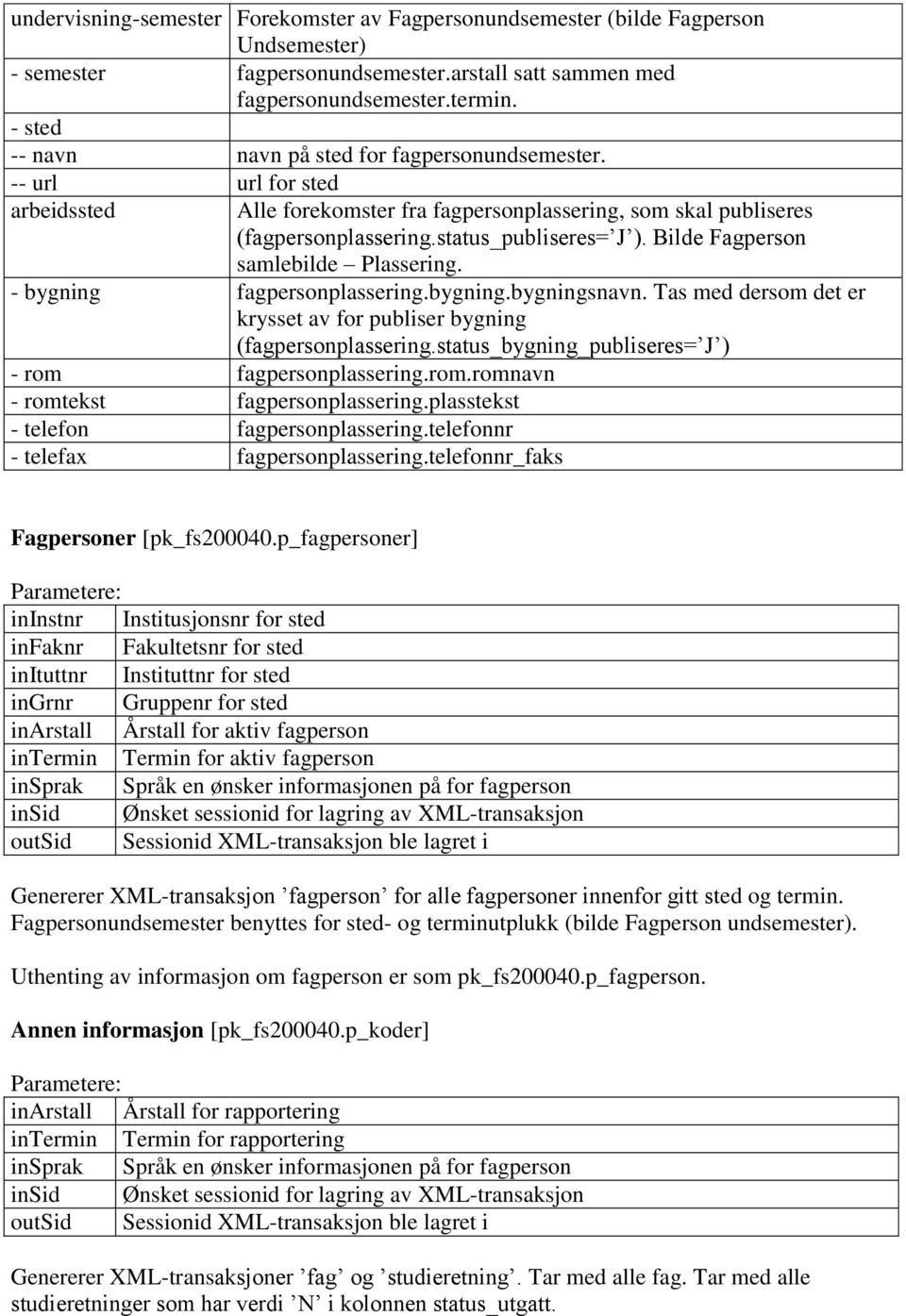 Bilde Fagperson samlebilde Plassering. - bygning fagpersonplassering.bygning.bygningsnavn. Tas med dersom det er krysset av for publiser bygning (fagpersonplassering.