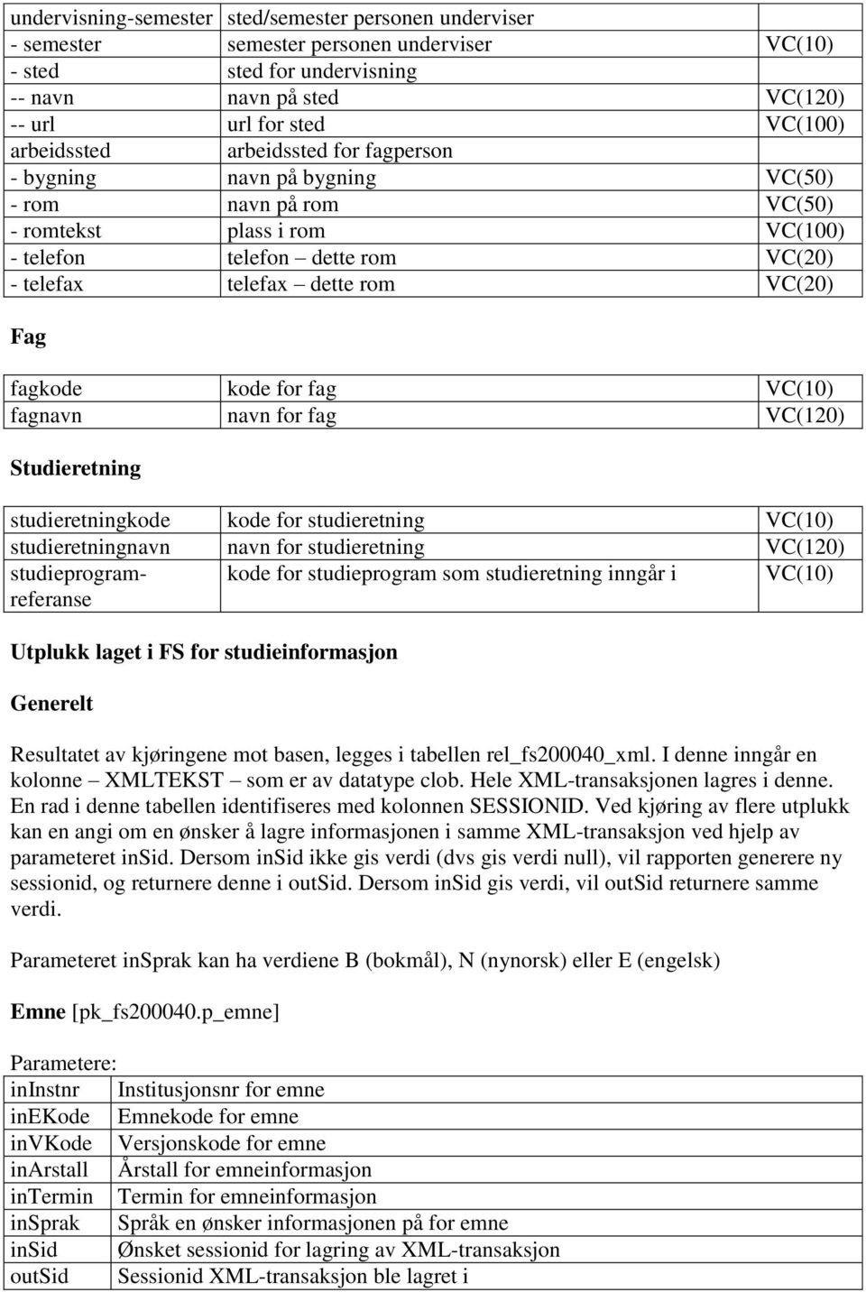 Fag fagkode kode for fag VC(10) fagnavn navn for fag VC(120) Studieretning studieretningkode kode for studieretning VC(10) studieretningnavn navn for studieretning VC(120) studieprogramreferanse kode
