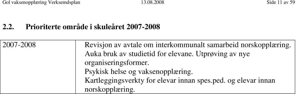 2. Prioriterte område i skuleåret 2007-2008 2007-2008 Revisjon av avtale om interkommunalt