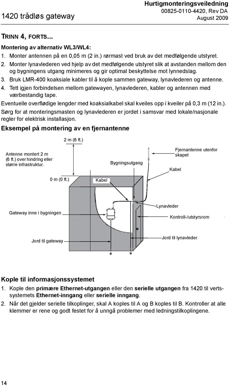 Bruk LMR-400 koaksiale kabler til å kople sammen gateway, lynavlederen og antenne. 4. Tett igjen forbindelsen mellom gatewayen, lynavlederen, kabler og antennen med værbestandig tape.