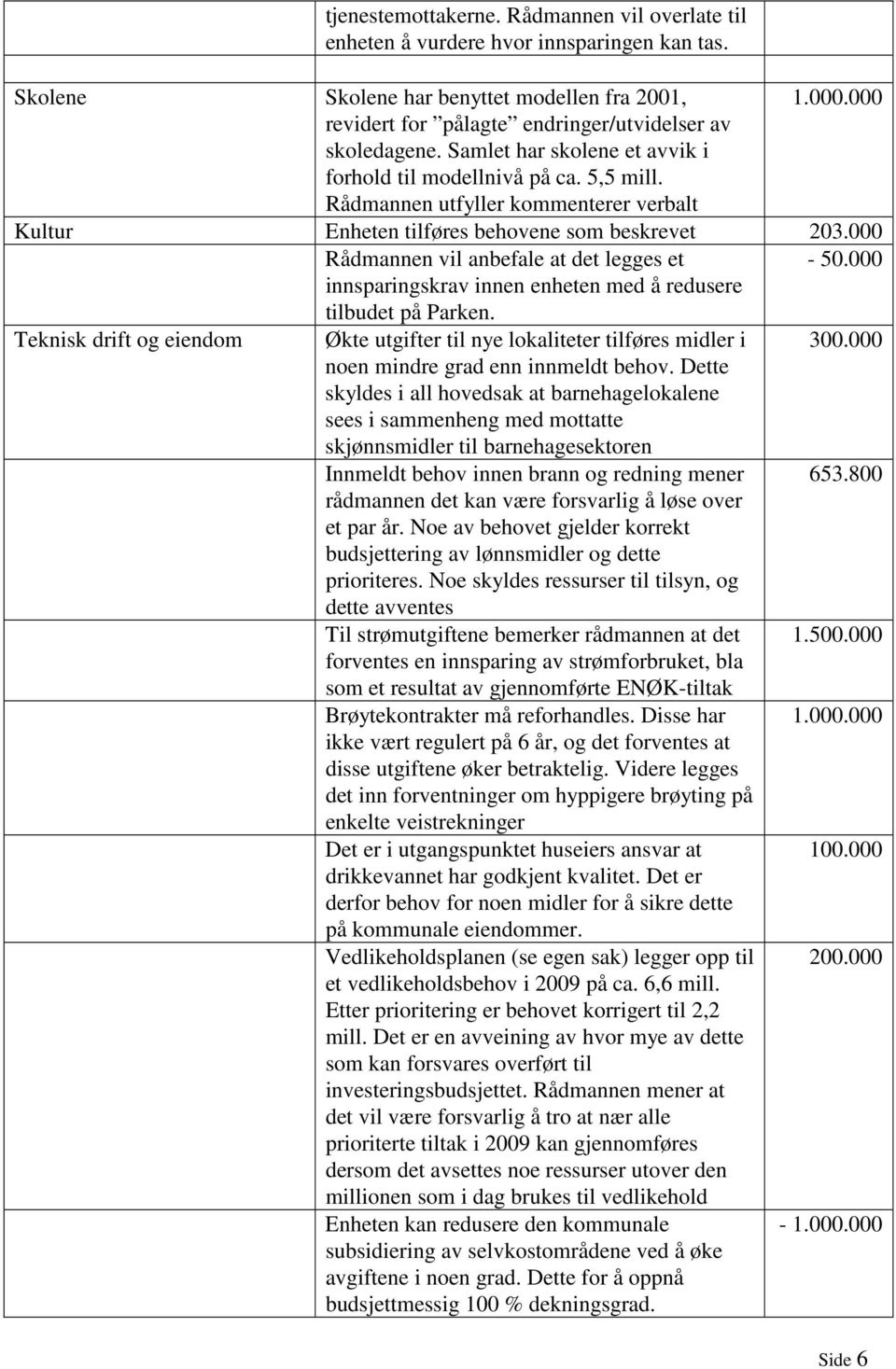 Rådmannen utfyller kommenterer verbalt Kultur Enheten tilføres behovene som beskrevet 203.000 Rådmannen vil anbefale at det legges et - 50.