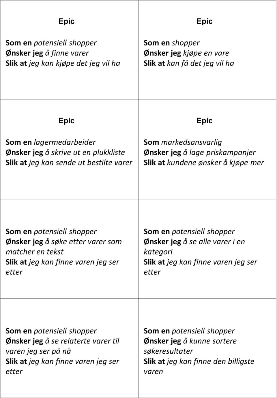 åsøke etter varer som matcher en tekst Slik at jeg kan finne varen jeg ser etter Ønsker jeg åse alle varer i en kategori Slik at jeg kan finne varen jeg ser etter