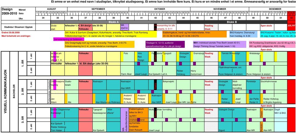 BA Kostyme: Dramaturgi BA Kostyme: Teater-, kultur- og litera Med forbehold om endringer. Fellesforelesninger for. kl. starter uke 0; foregår. halvdel av mandagene 0.0.-0.0.0 og 0.