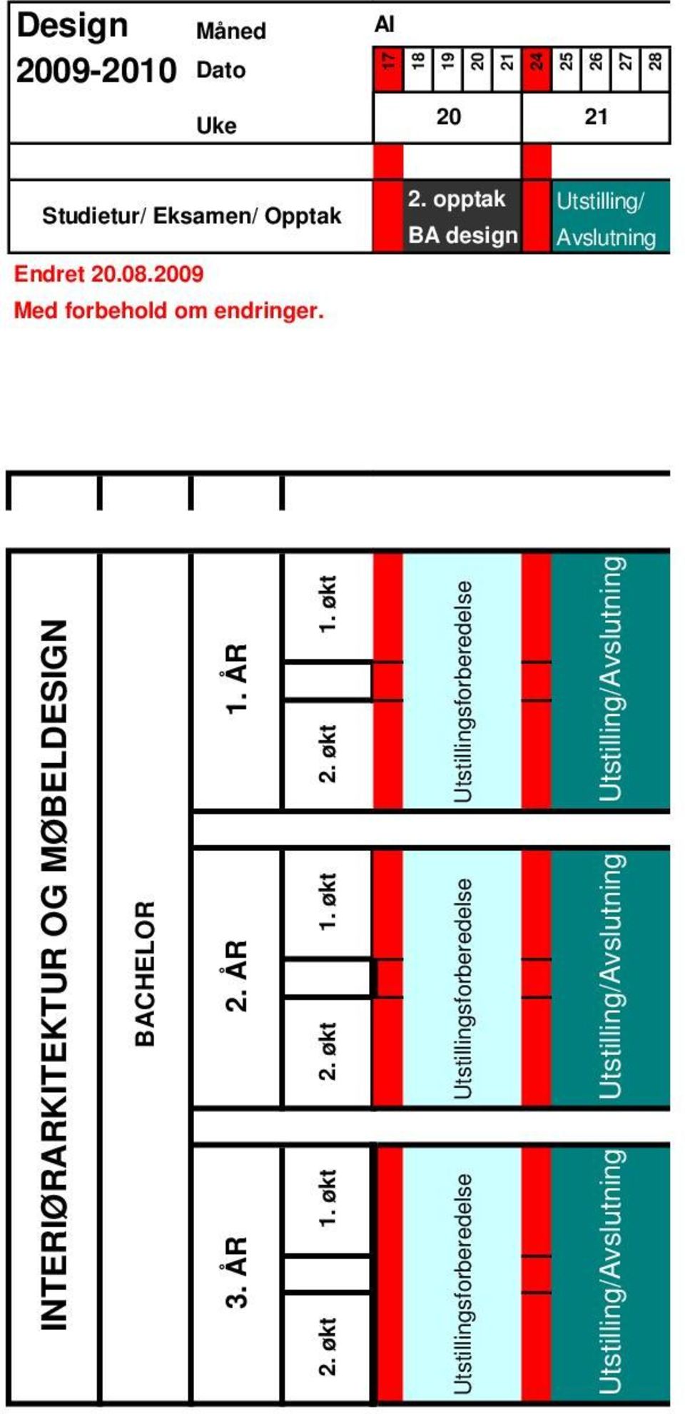 opptak Utstilling/ BA design Avslutning Utstillingsforberedelse