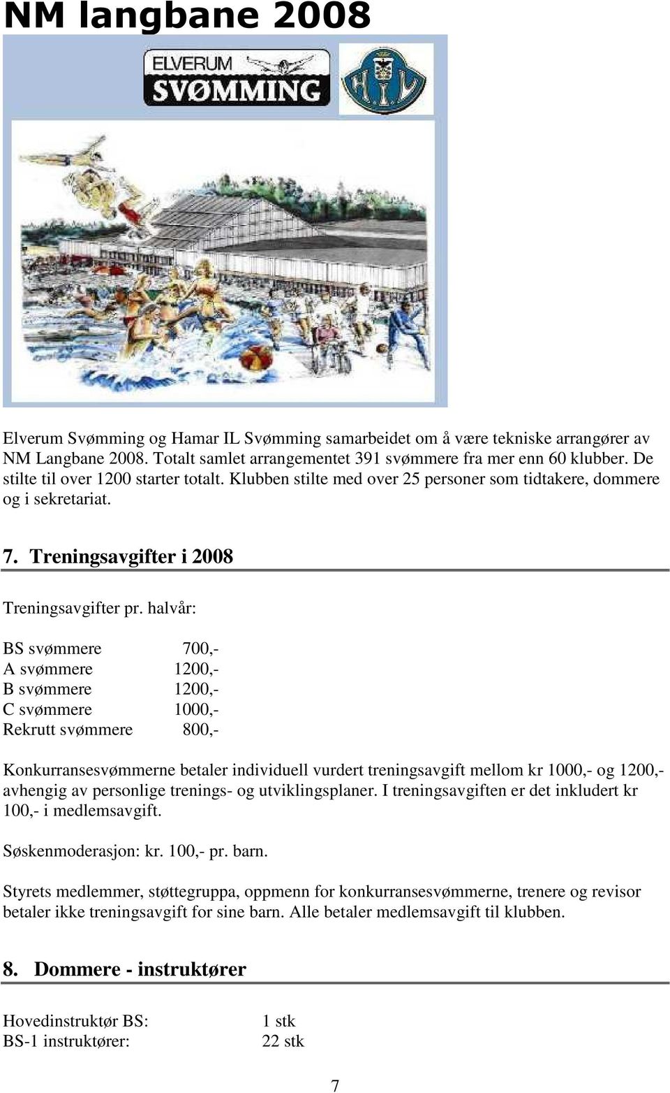 halvår: BS svømmere 700,- A svømmere 1200,- B svømmere 1200,- C svømmere 1000,- Rekrutt svømmere 800,- Konkurransesvømmerne betaler individuell vurdert treningsavgift mellom kr 1000,- og 1200,-