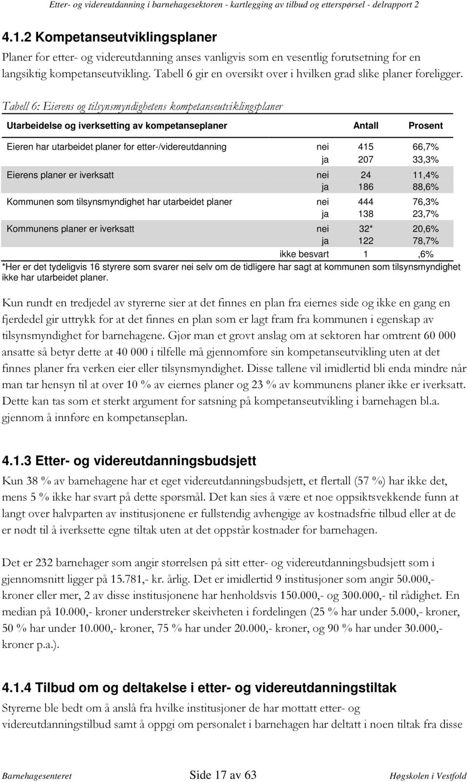 88,6% Kommunen som tilsynsmyndighet har utarbeidet planer nei 444 76,3% ja 138 23,7% Kommunens planer er iverksatt nei 32* 20,6% ja 122 78,7% ikke besvart 1,6% *Her er det tydeligvis 16 styrere som