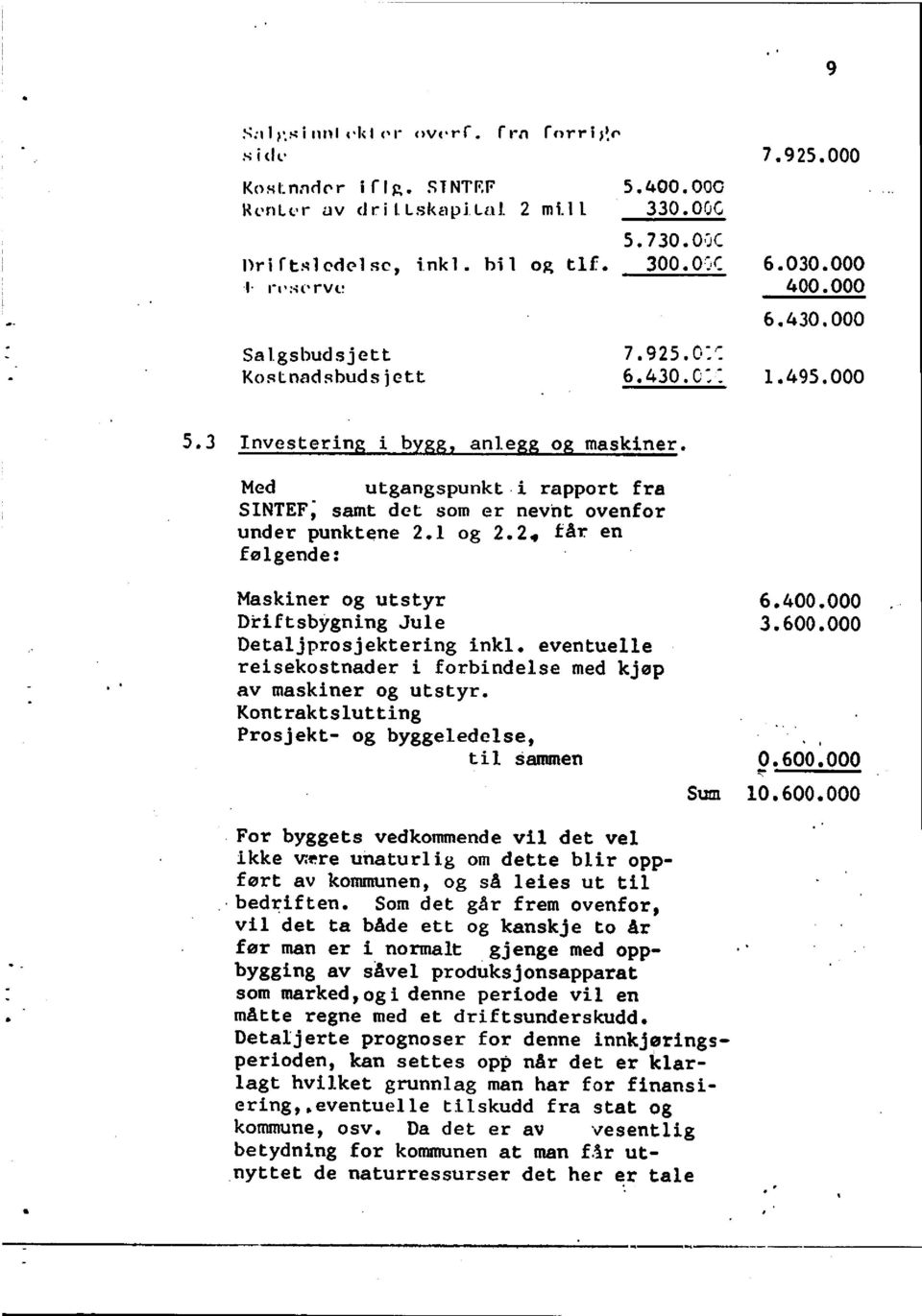 1 og tår en følgende: Maskinerog utstyr DriftsbygningJule Detaljprosjekteringinkl, eventuelle reisekostnaderi forbindelsemed kjøp av maskinerog utstyr.