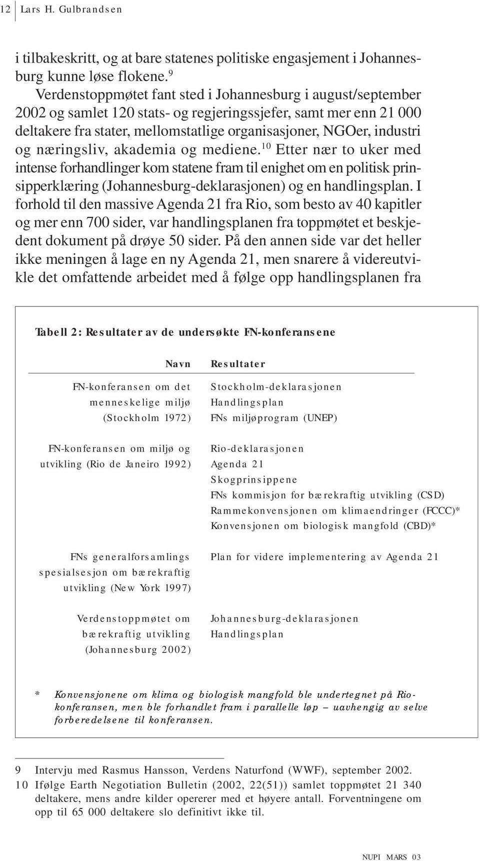 og næringsliv, akademia og mediene. 10 Etter nær to uker med intense forhandlinger kom statene fram til enighet om en politisk prinsipperklæring (Johannesburg-deklarasjonen) og en handlingsplan.