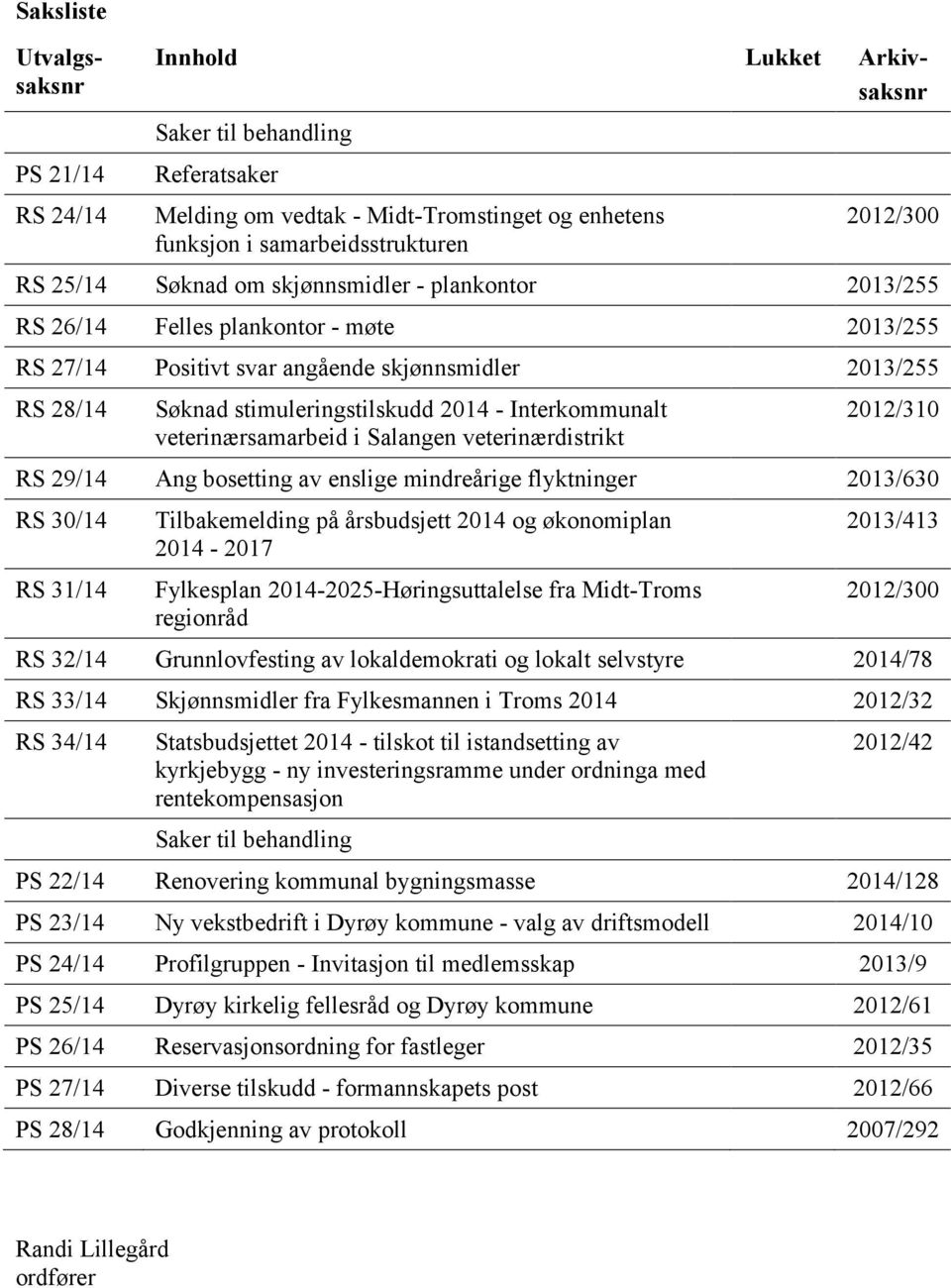 Interkommunalt veterinærsamarbeid i Salangen veterinærdistrikt 2012/310 RS 29/14 Ang bosetting av enslige mindreårige flyktninger 2013/630 RS 30/14 RS 31/14 Tilbakemelding på årsbudsjett 2014 og