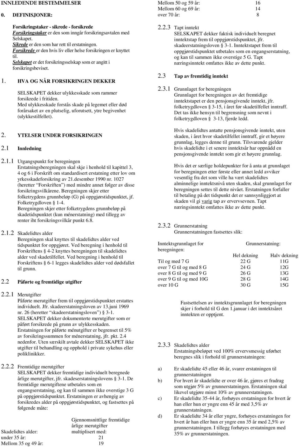 HVA OG NÅR FORSIKRINGEN DEKKER SELSKAPET dekker ulykkesskade som rammer forsikrede i fritiden.