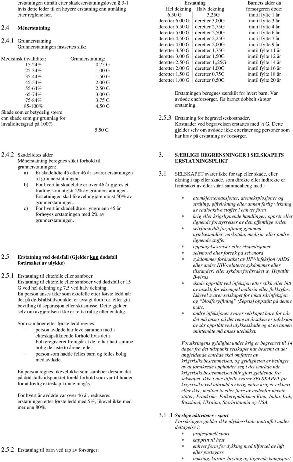 1 Grunnerstatning Grunnerstatningen fastsettes slik: Medisinsk invaliditet: Grunnerstatning: 15-4% 0,75 G 5-34% 1,00 G 35-44% 1,50 G 45-54%,00 G 55-64%,50 G 65-74% 3,00 G 75-84% 3,75 G 85-100% 4,50 G